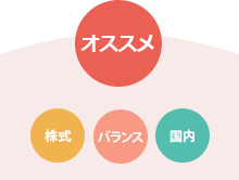 オススメ:株式・バランス・国内